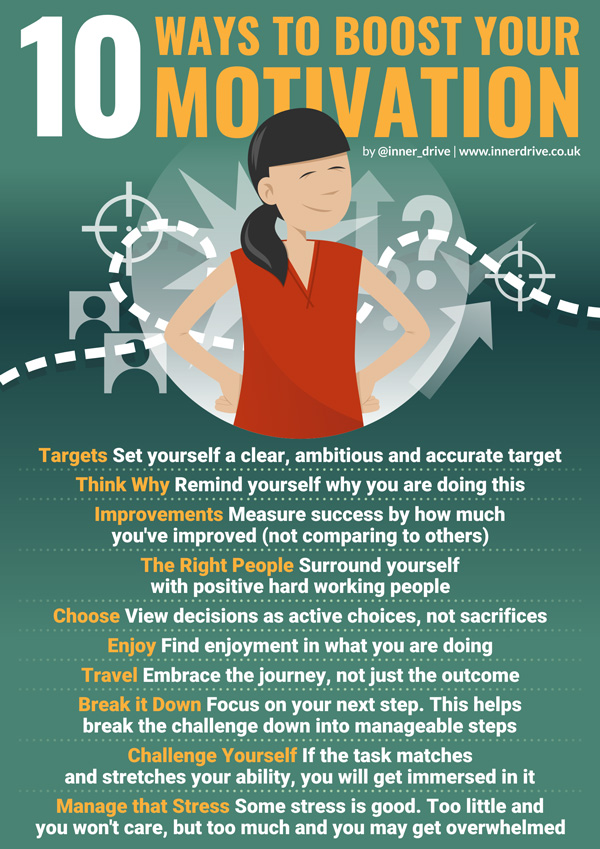 10-ways-to-boost-your-motivation-600px